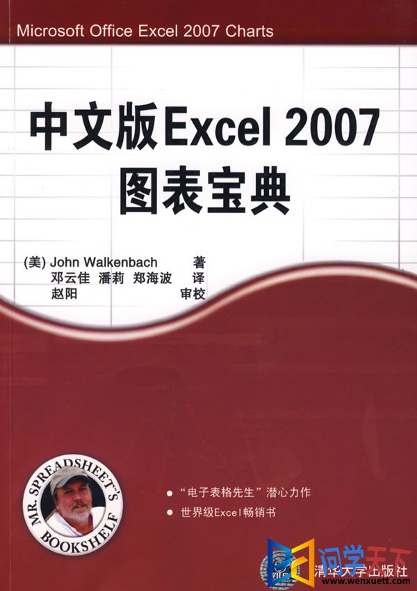 İexcel 2007ͼ걦