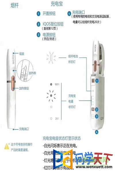 iqos2.4˵