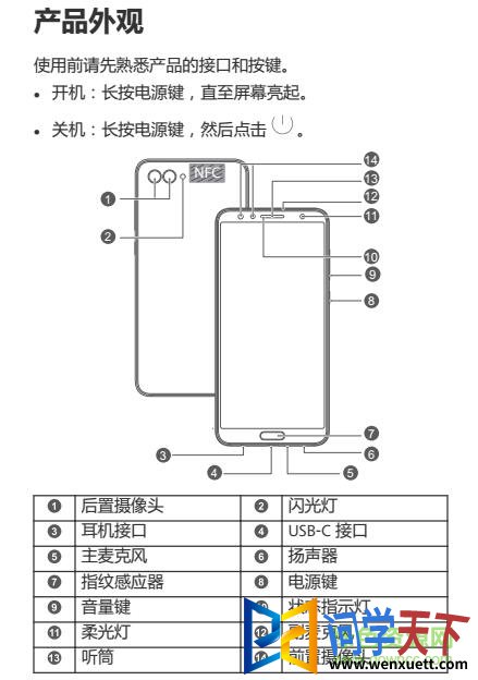 Ϊnova2sٷ˵