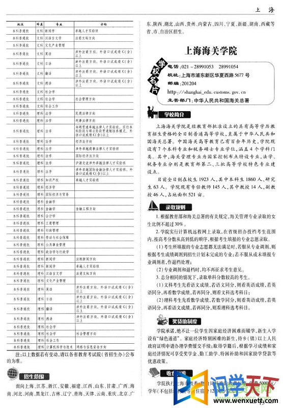 高考报考指南下载