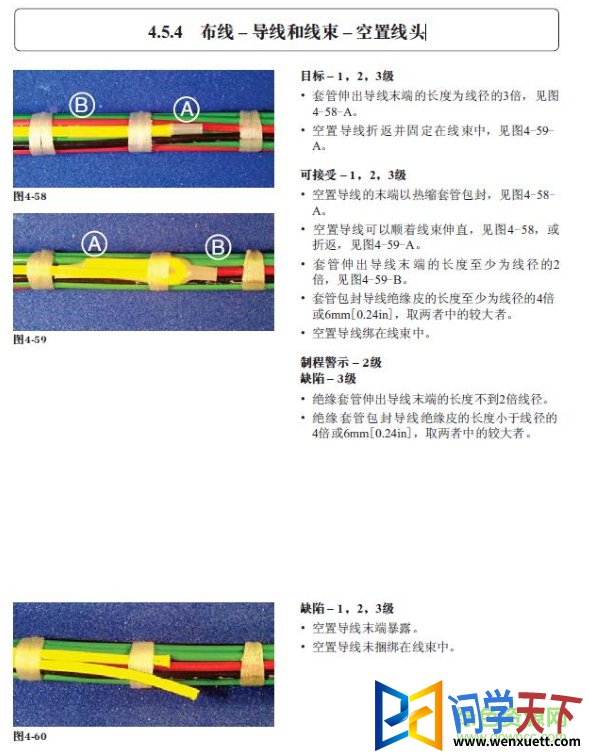 ipca610f׼