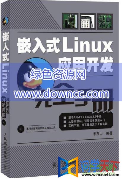 ǶʽlinuxӦÿȫֲ