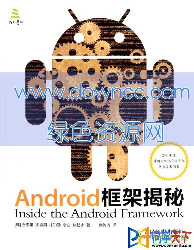 androidܽpdf