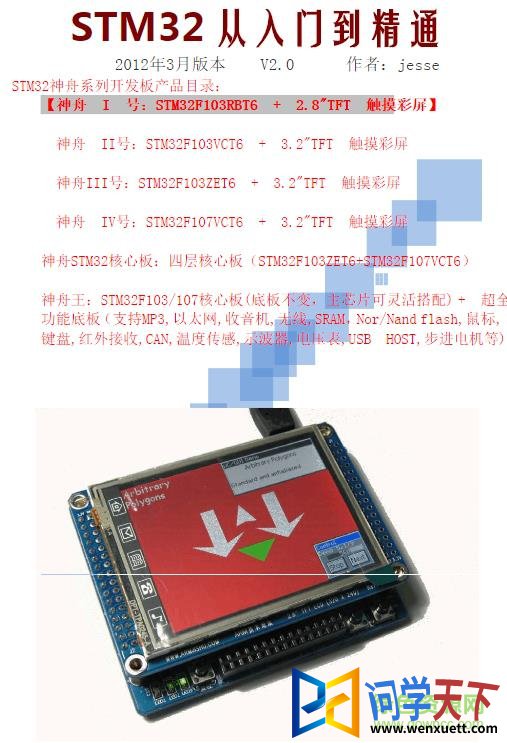 stm32ŵͨpdf