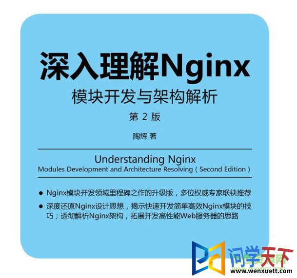 nginx2pdf