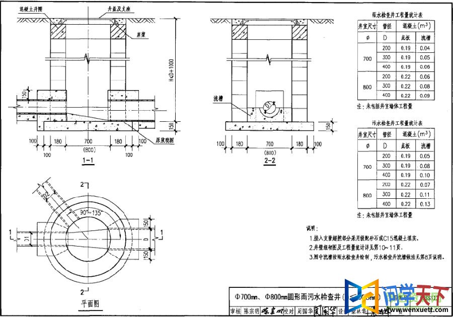 05ss522ͼ