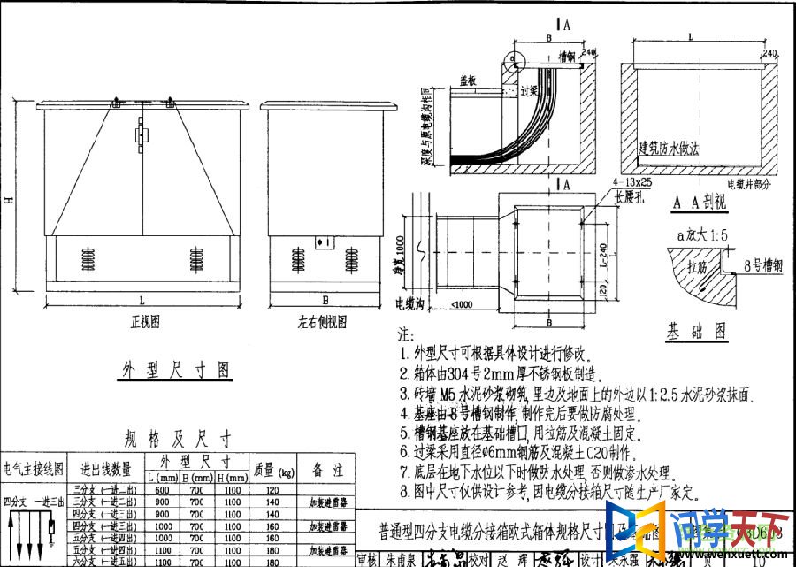 03d603ͼ