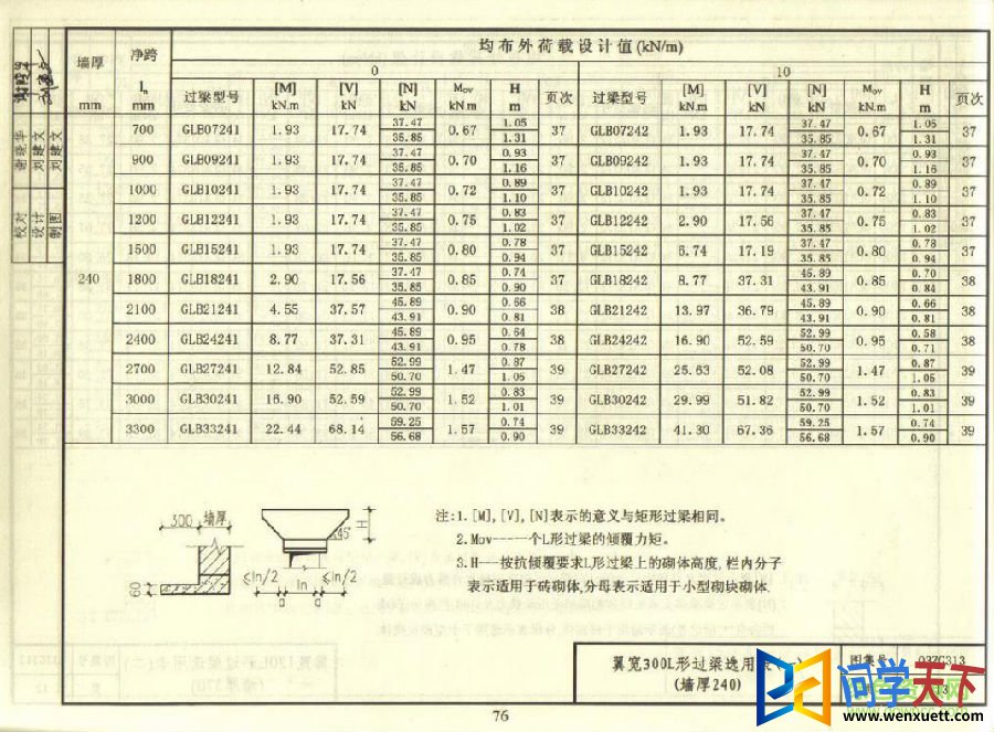 03zg313ͼ