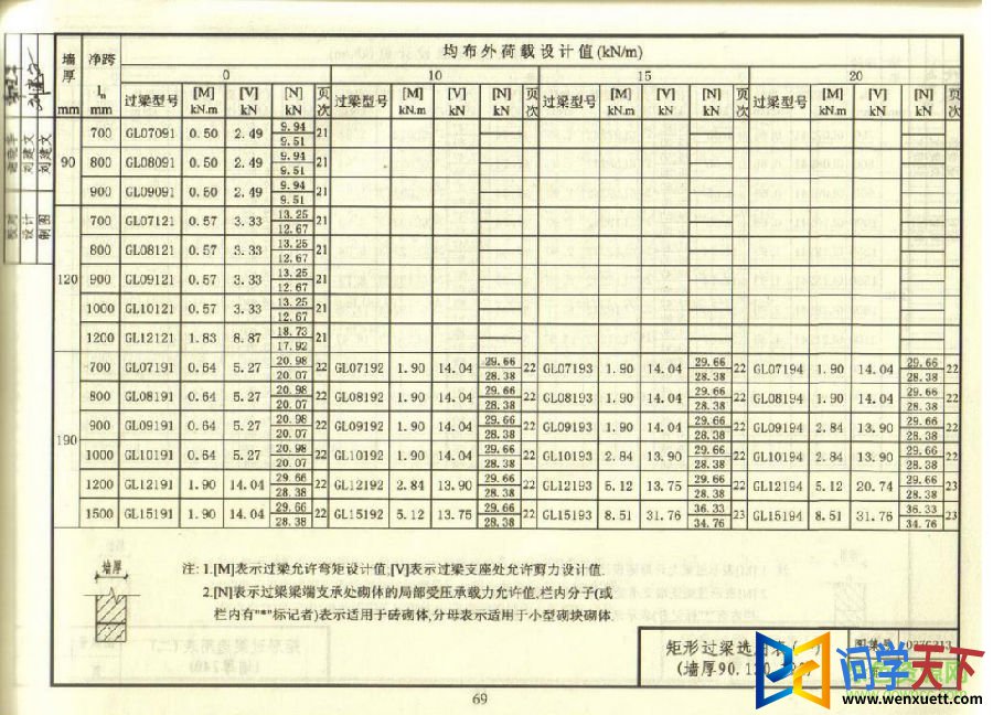 03zg313ͼ