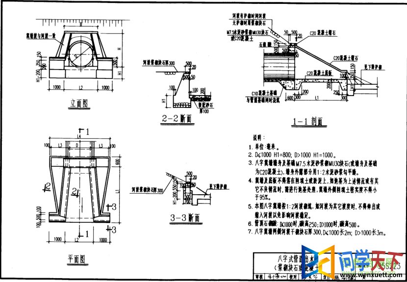 95s223ˮͼ