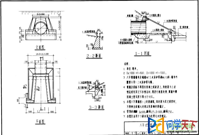 95s223ˮͼ