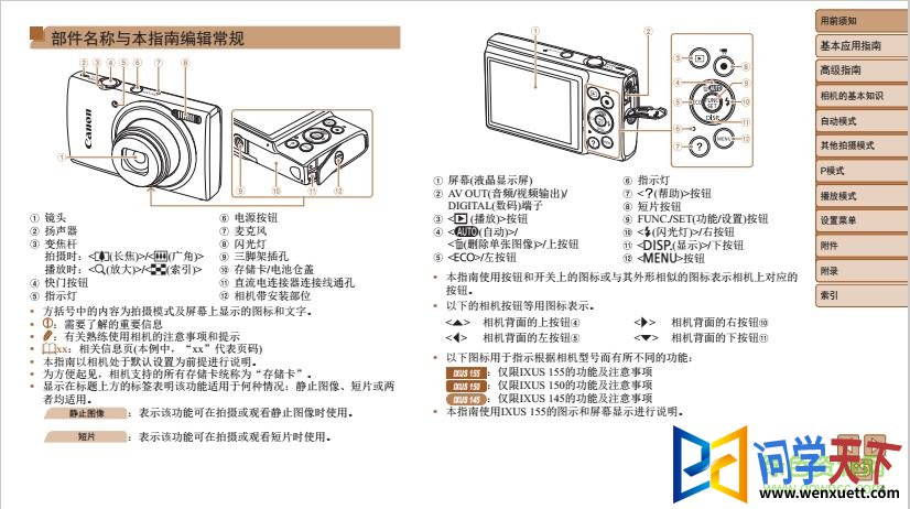 ixus150˵