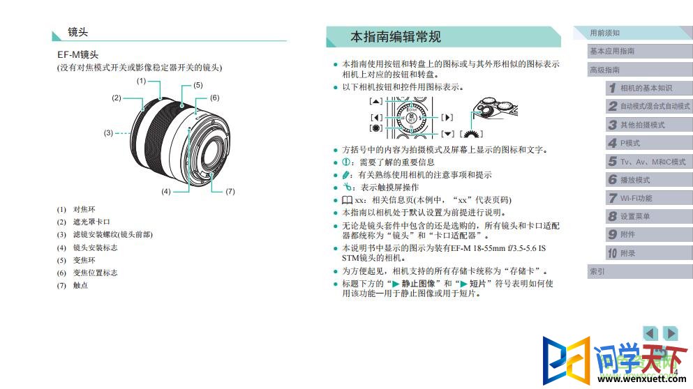 eos m3˵
