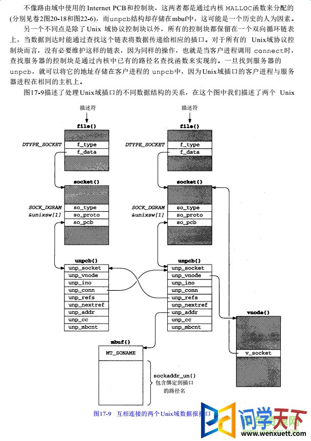 TCPIP3