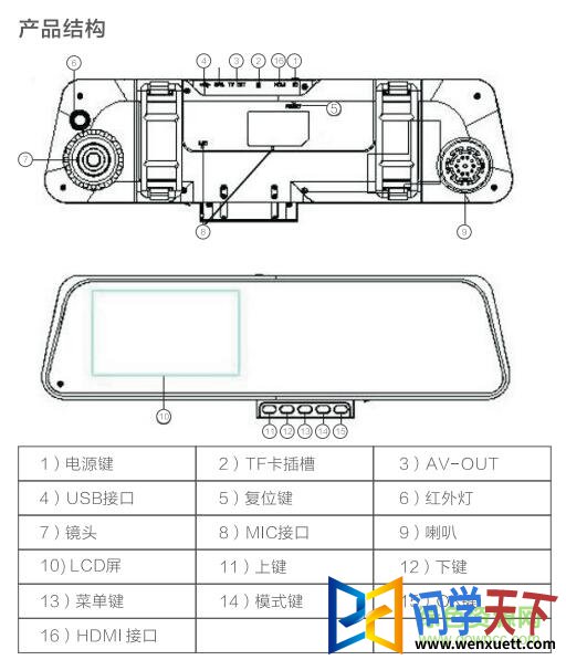 HS600Eг¼˵