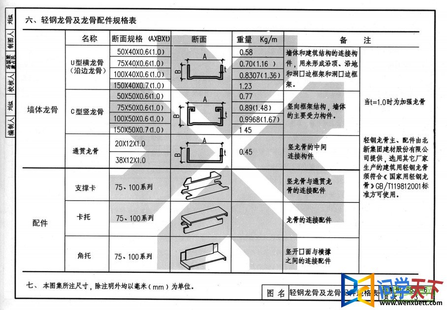 08BJ2-6ˮͼ