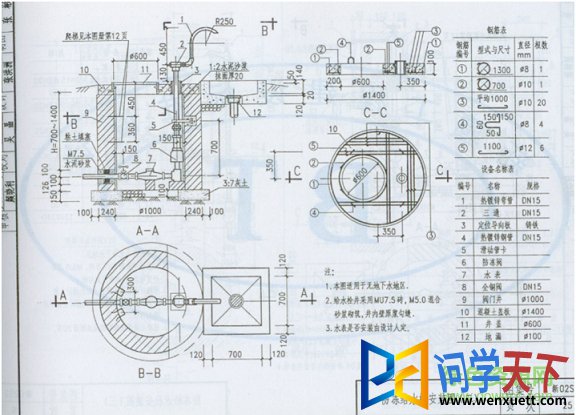 02s2ͼ