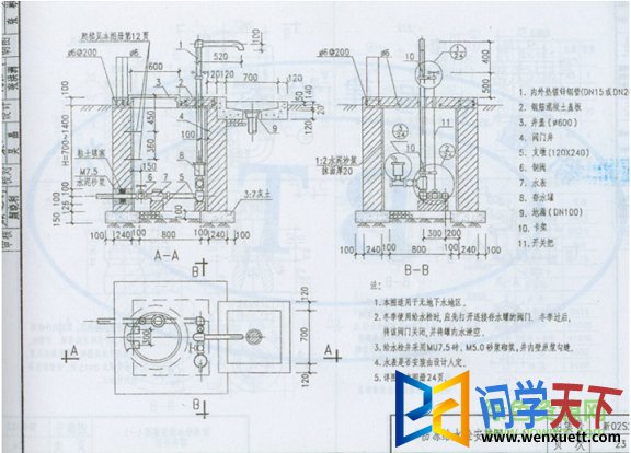 02s2ͼ