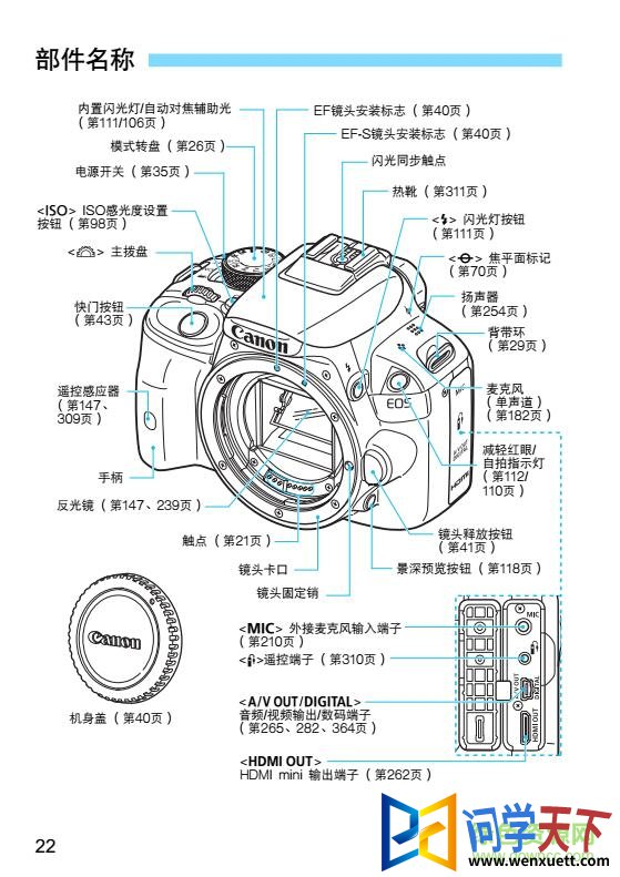 100D˵