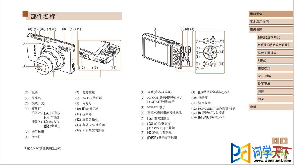 ixus275hs˵