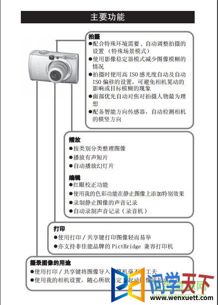 IXUS950ISʹ˵