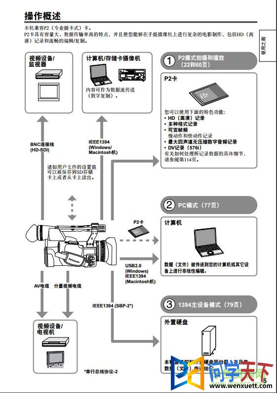 AG-HPX173MC˵