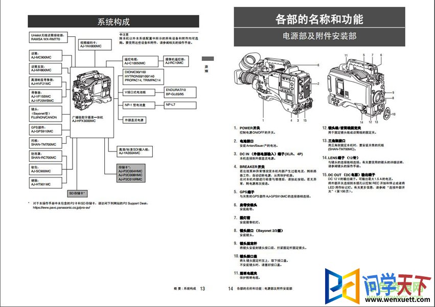 ajhpx3000mc˵