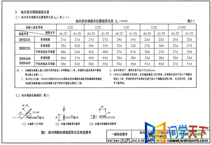 09g9011ͼ