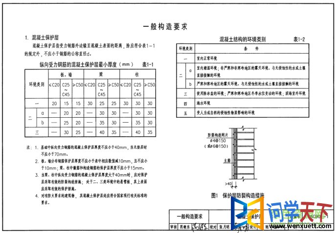 09g9011ͼ