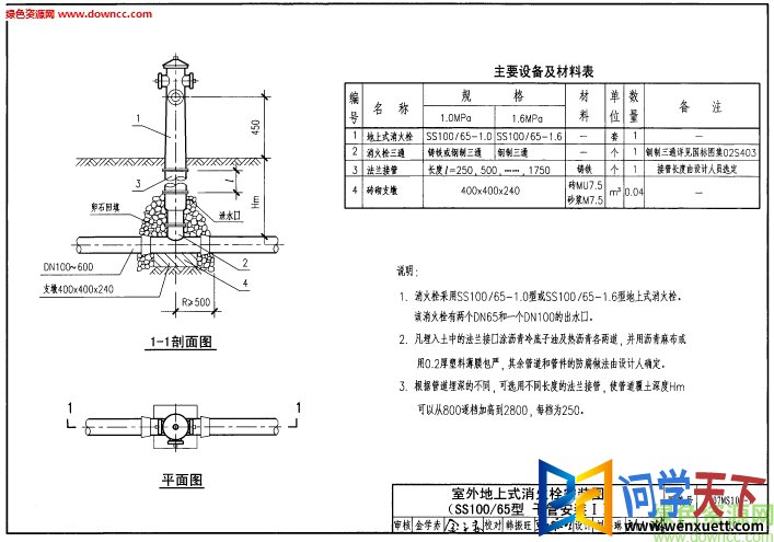 07ms101ͼ