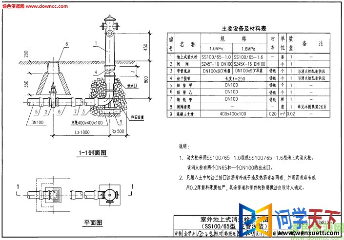 07ms101ͼ