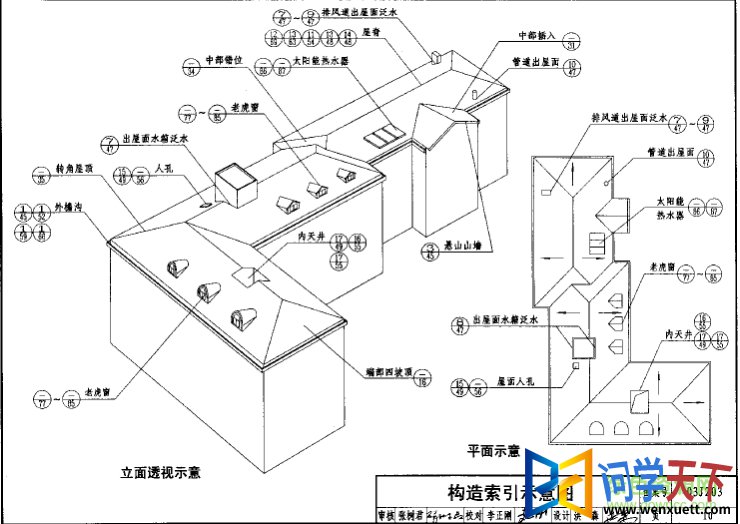 03j203ͼ