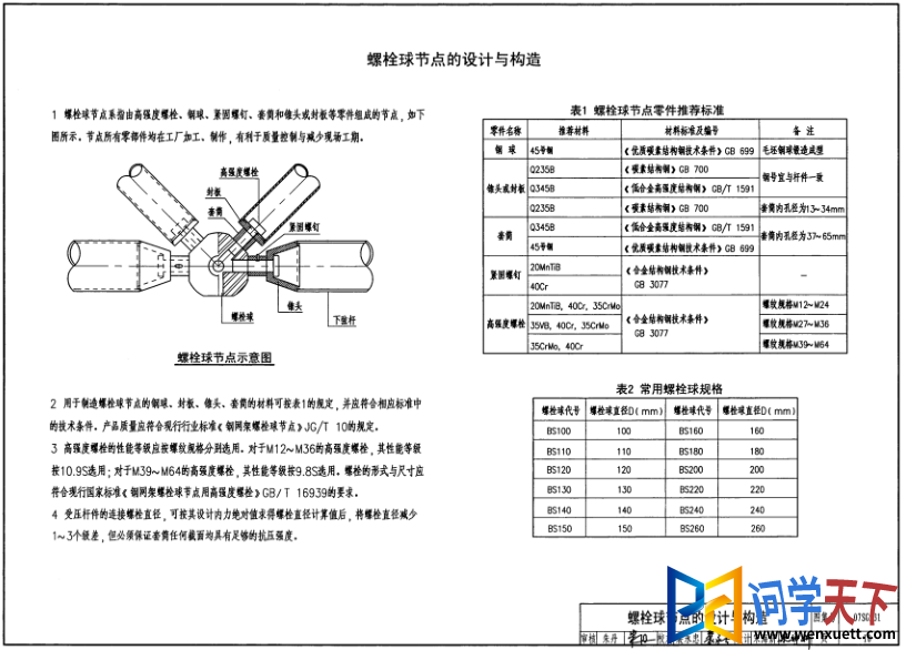 07sg531