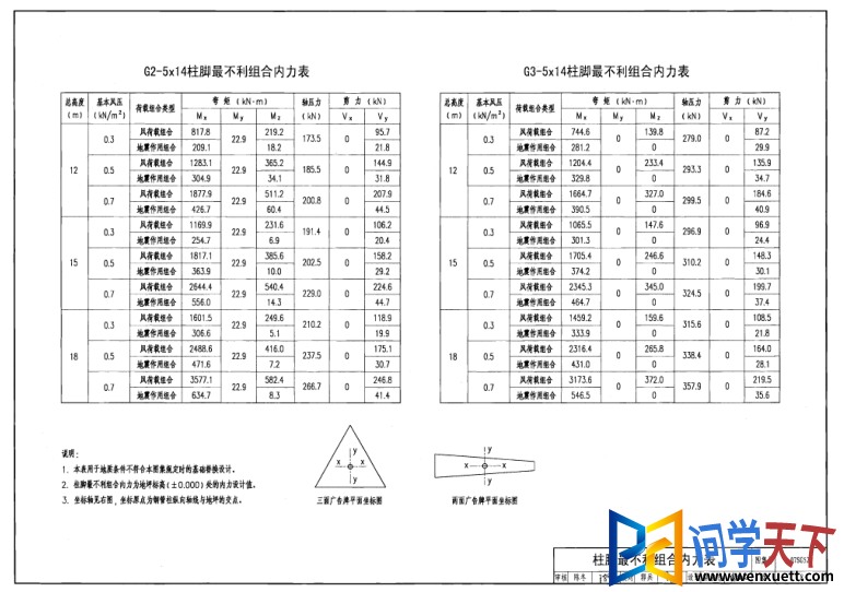 07sg526ͼ