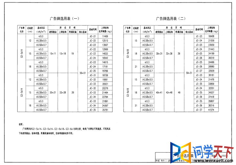 07sg526ͼ