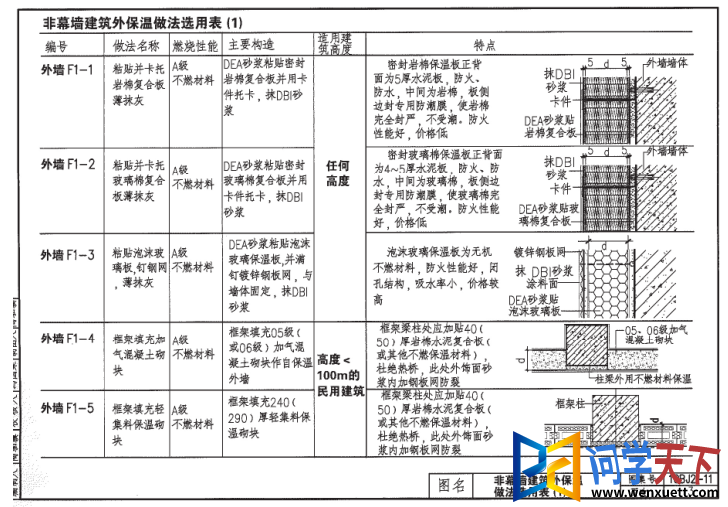 10bj211ͼ