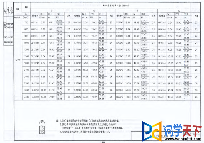 12zg313ͼ