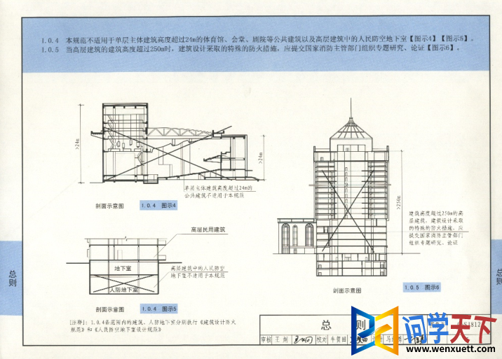 06sj812ͼ