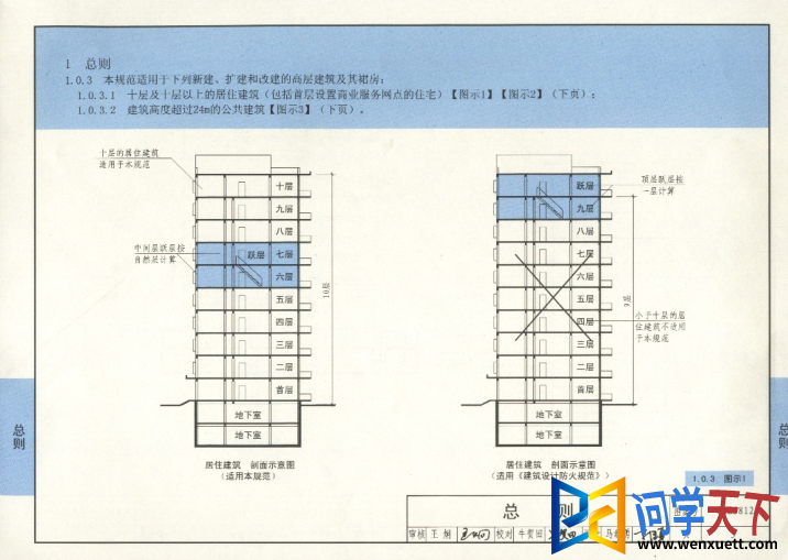 06sj812ͼ