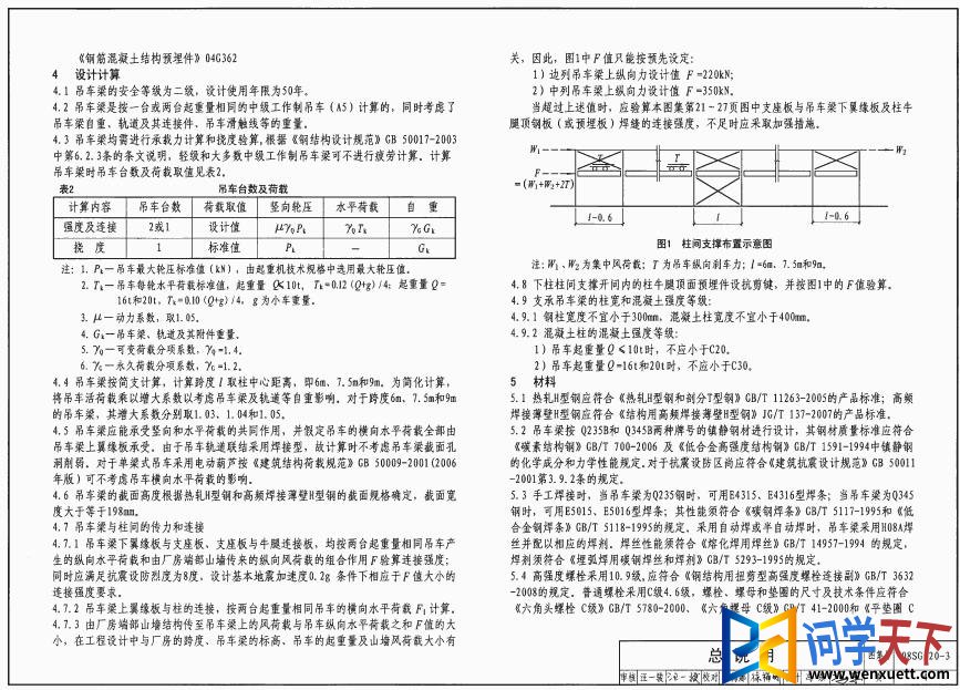 08sg5203ͼ