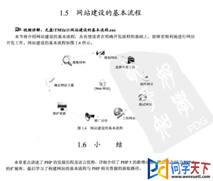 从入门到精通：高压变频器维修资质全解析 (从入门到精通的开荒生活百度网盘)